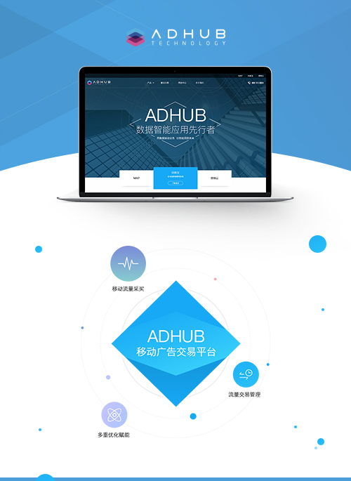 ADHUB官网设计